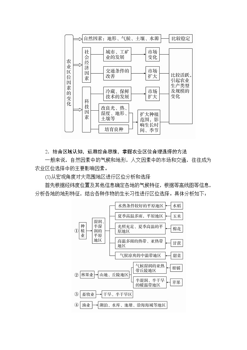 2020级届高考地理大二轮专题复习冲刺地理（创新版）教师用书习题：专题七农业生产及区域农业发展03