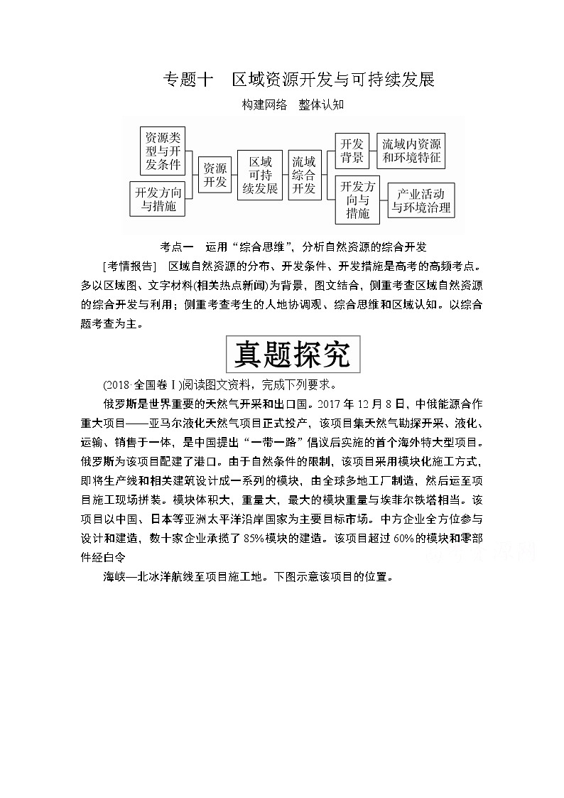 2020级届高考地理大二轮专题复习冲刺地理（创新版）教师用书习题：专题十区域资源开发与可持续发展01