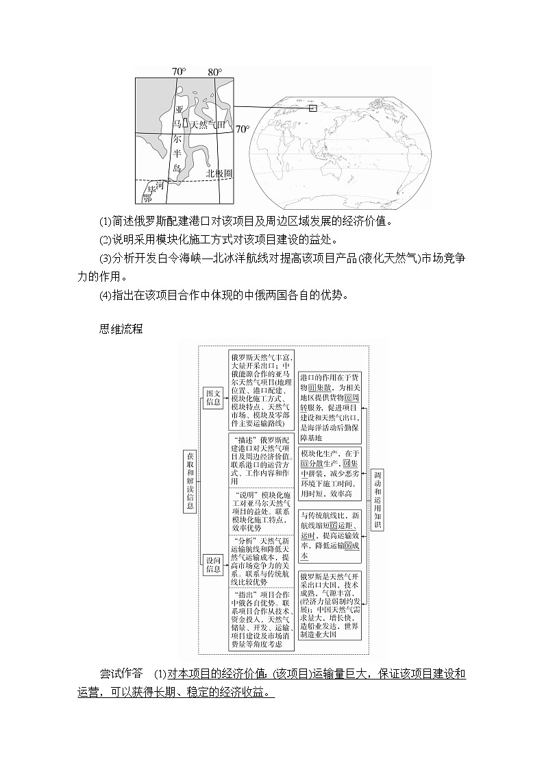 2020级届高考地理大二轮专题复习冲刺地理（创新版）教师用书习题：专题十区域资源开发与可持续发展02