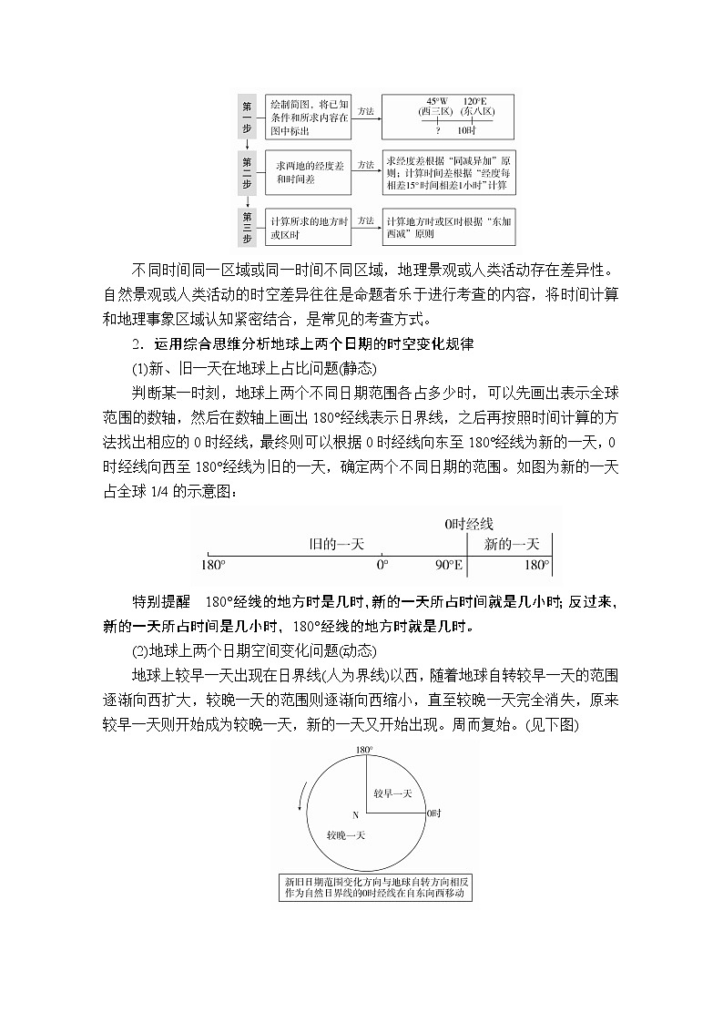 2020级届高考地理大二轮专题复习冲刺地理（创新版）教师用书习题：专题一地球运动规律03