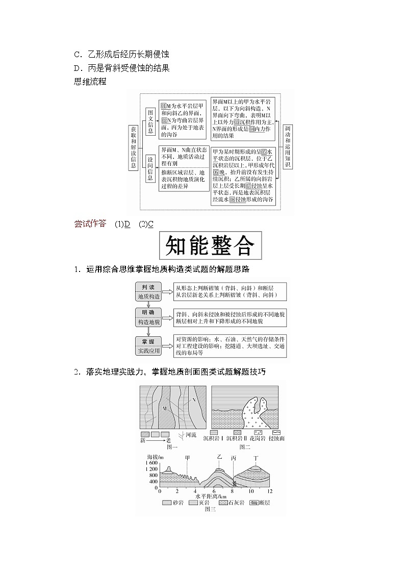 2020级届高考地理大二轮专题复习冲刺地理（创新版）教师用书习题：专题四地壳运动规律02