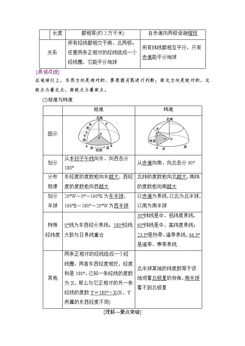 2019届《新动力高考突破》高三地理人教版一轮复习教师用书：第1章第1节地球与地球仪第2页