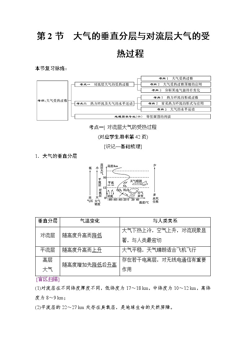 2019届《新动力高考突破》高三地理人教版一轮复习教师用书：第2章第2节大气的垂直分层与对流层大气的受热过程01