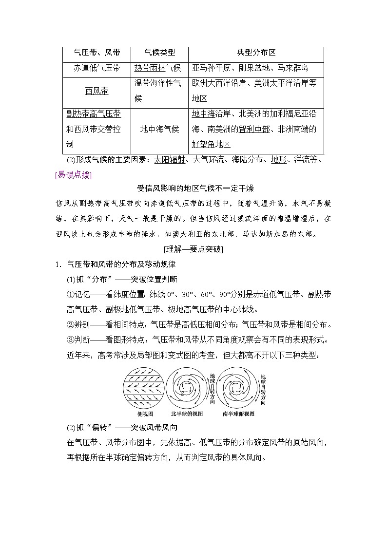 2019届《新动力高考突破》高三地理人教版一轮复习教师用书：第2章第3节全球气压带、风带的分布和移动02
