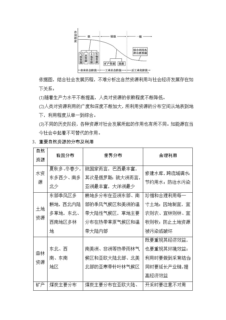 2019届《新动力高考突破》高三地理人教版一轮复习教师用书：第4章第3节自然资源与人类活动自然灾害对人类的危害第3页