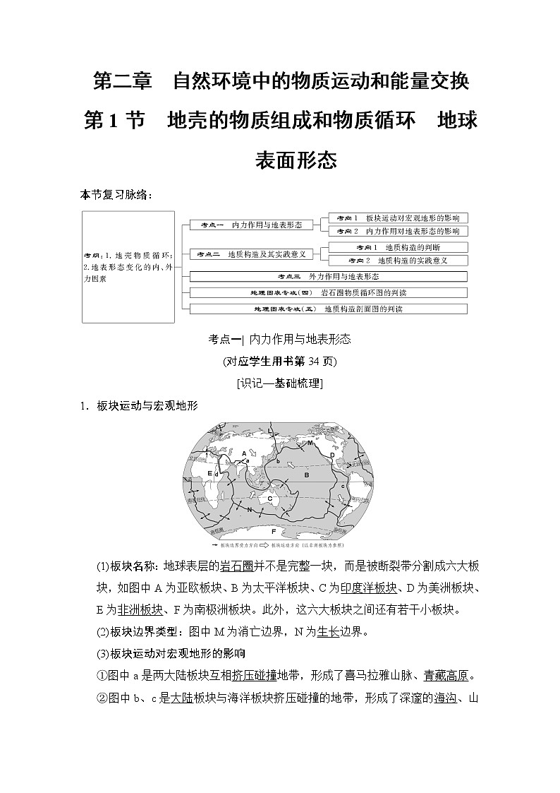 2019届《新动力高考突破》高三地理人教版一轮复习教师用书：第2章第1节地壳的物质组成和物质循环地球表面形态第1页