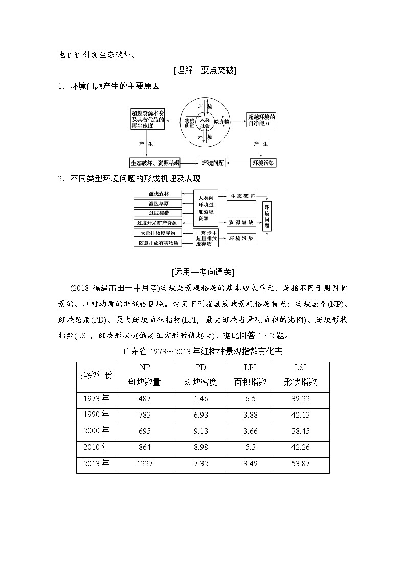 2019届《新动力高考突破》高三地理人教版一轮复习教师用书：第8章第1节人类面临的主要环境问题与人地关系思想的演变02