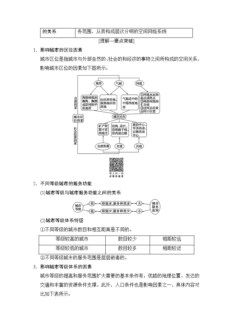 2019届《新动力高考突破》高三地理人教版一轮复习教师用书：第6章第1节城市空间结构第3页