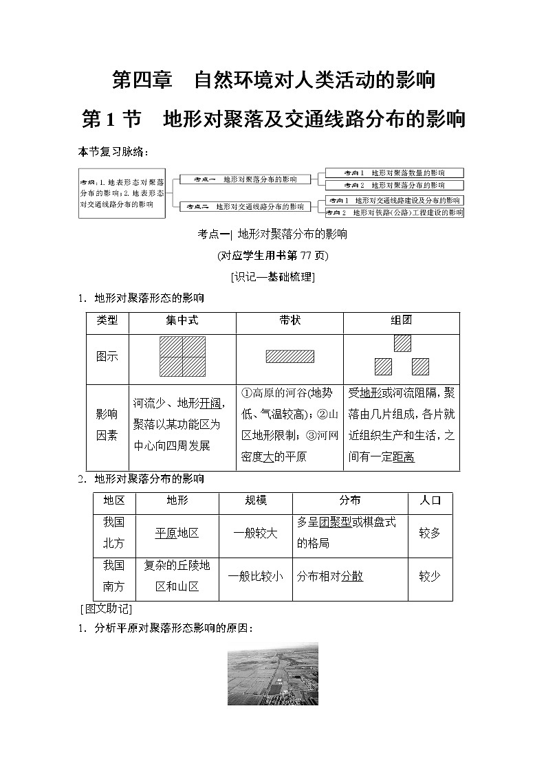 2019届《新动力高考突破》高三地理人教版一轮复习教师用书：第4章第1节地形对聚落及交通线路分布的影响01