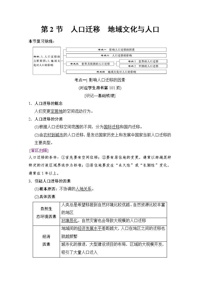 2019届《新动力高考突破》高三地理人教版一轮复习教师用书：第5章第2节人口迁移地域文化与人口第1页