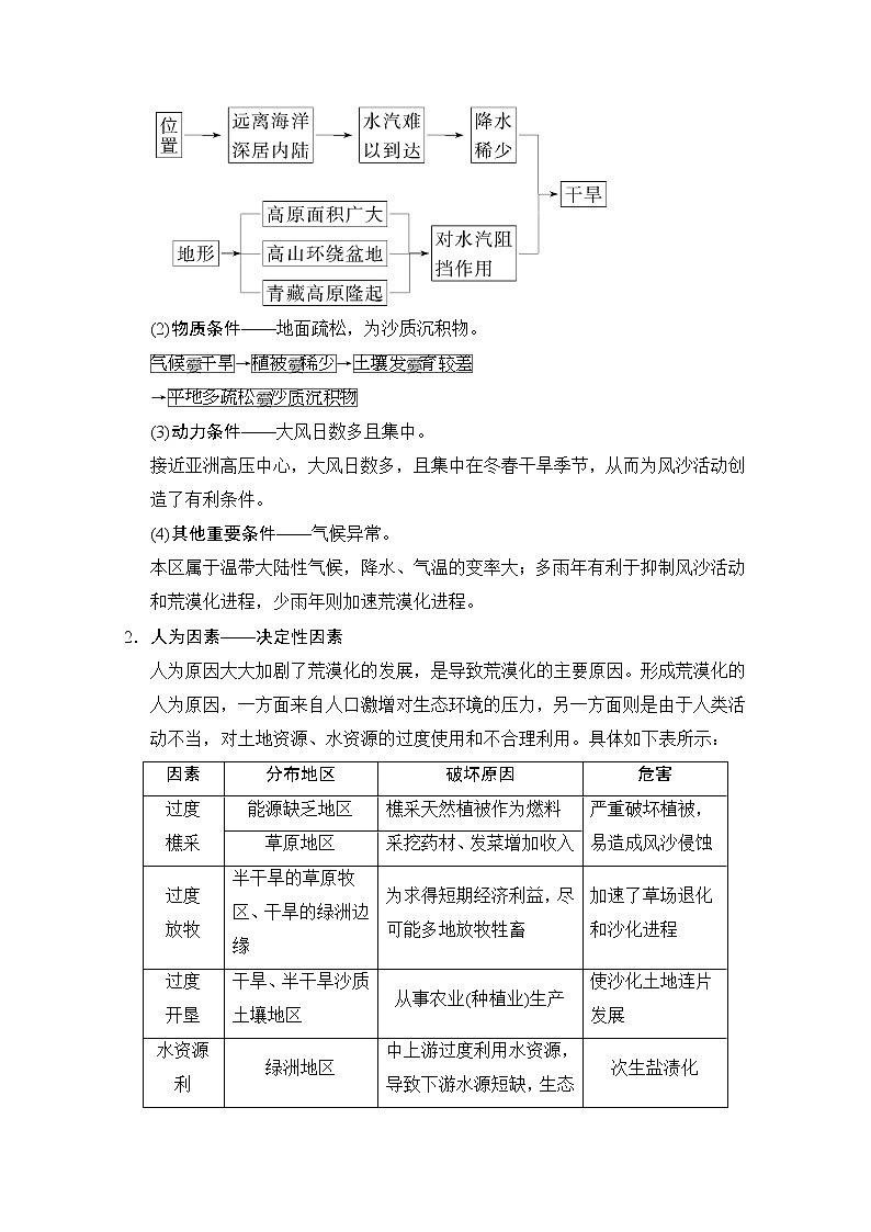 2019届《新动力高考突破》高三地理人教版一轮复习教师用书：第10章第1节荒漠化的危害与治理——以我国西北地区为例第2页