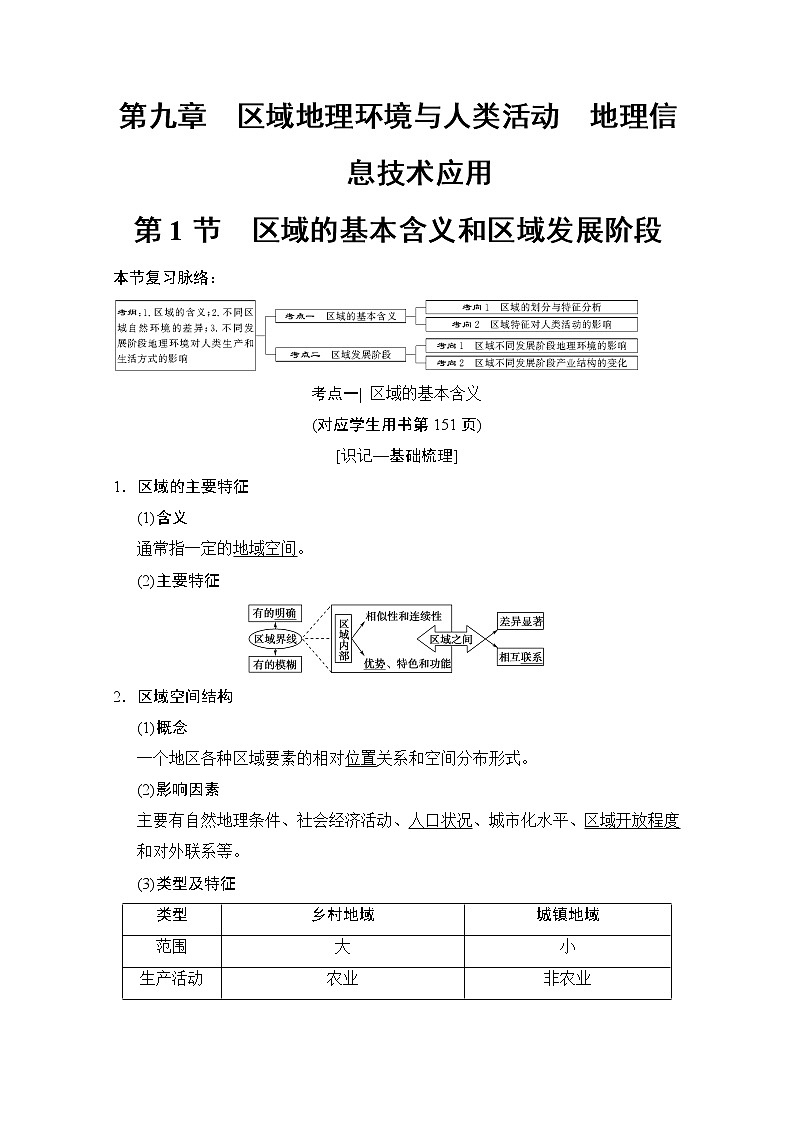 2019届《新动力高考突破》高三地理人教版一轮复习教师用书：第9章第1节区域的基本含义和区域发展阶段第1页