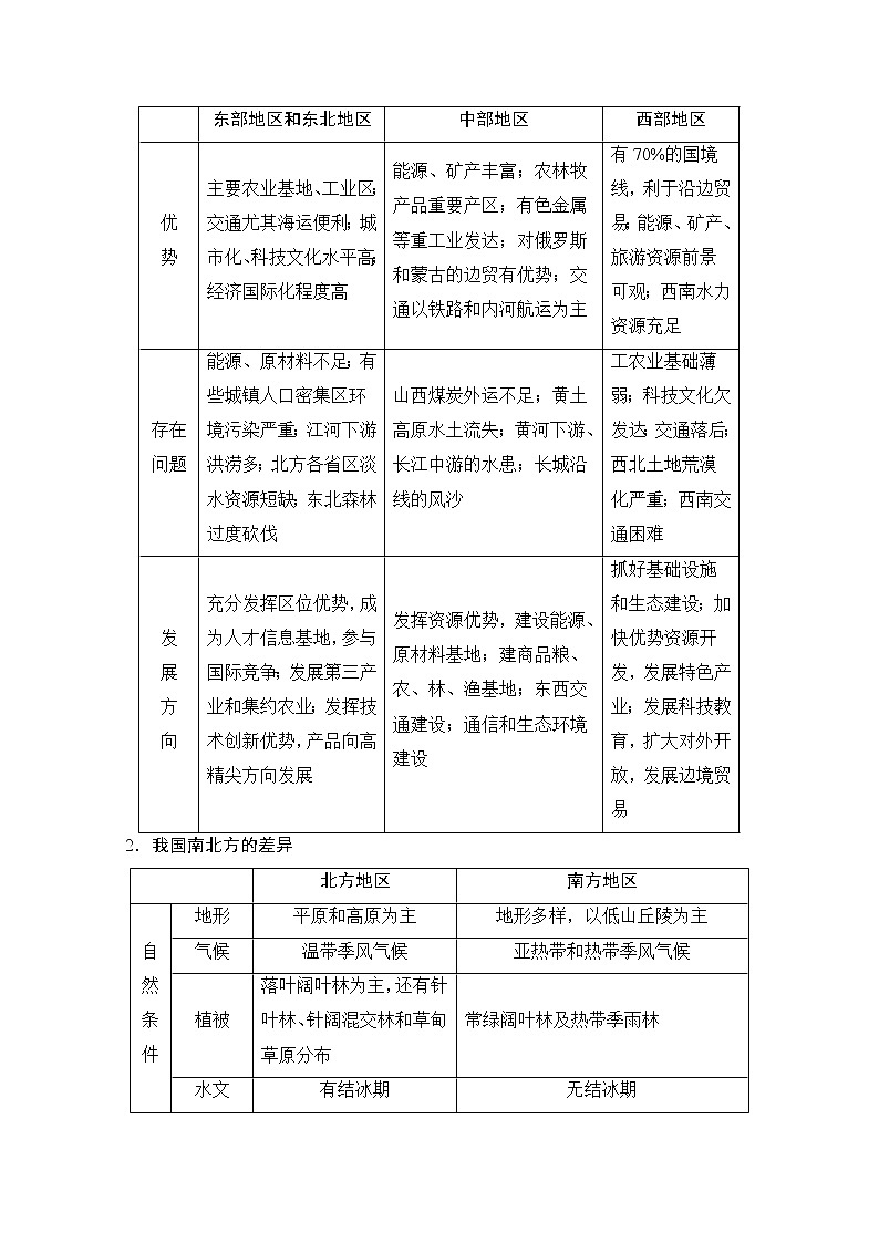 2019届《新动力高考突破》高三地理人教版一轮复习教师用书：第9章第2节区域发展差异与区域经济联系第3页