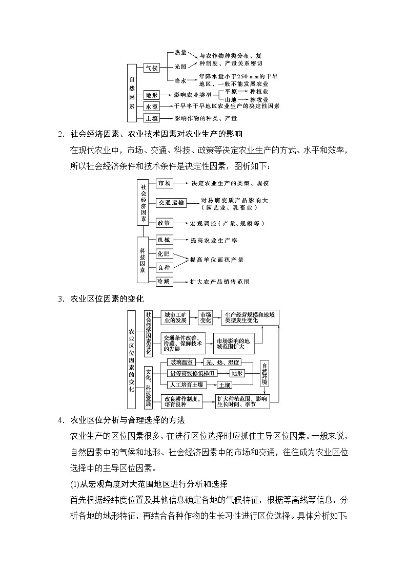 2019届《新动力高考突破》高三地理人教版一轮复习教师用书：第7章第2节农业区位因素与农业地域类型第2页