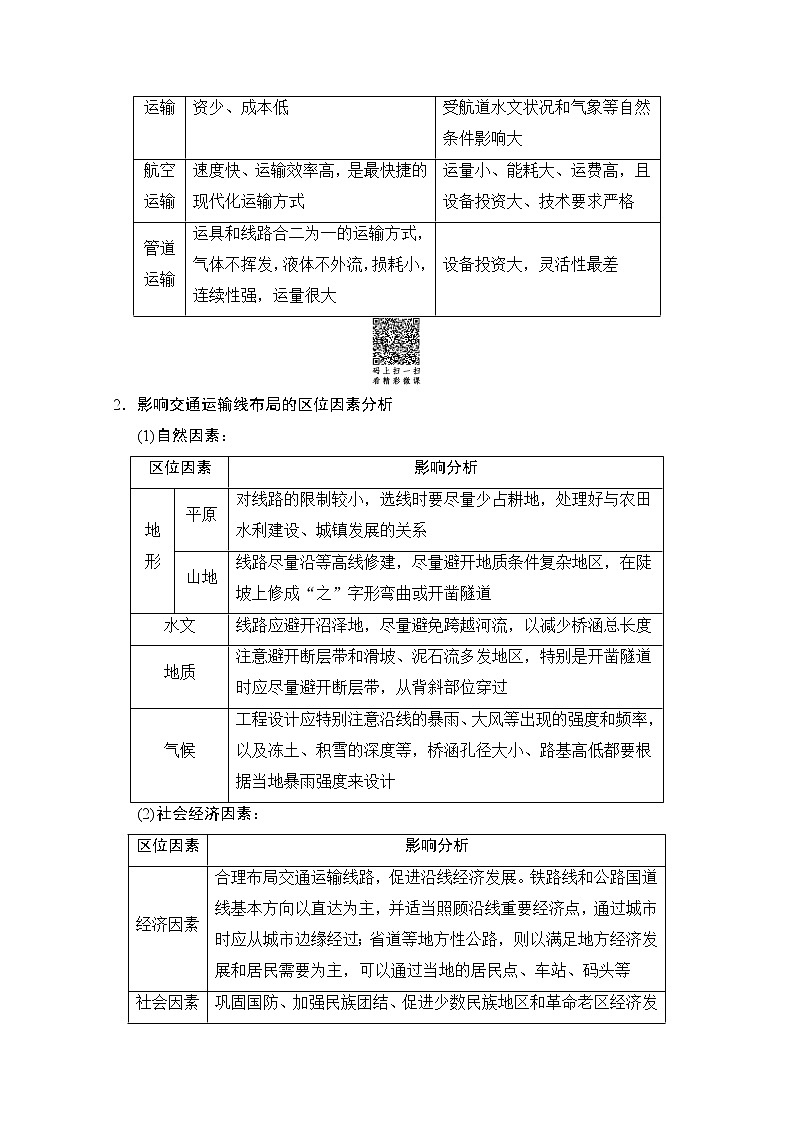2019届《新动力高考突破》高三地理人教版一轮复习教师用书：第7章第4节交通运输布局及其对区域发展的影响第2页