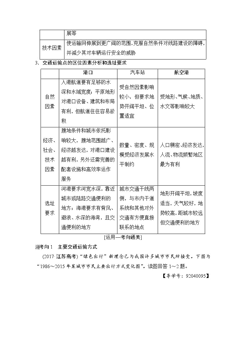 2019届《新动力高考突破》高三地理人教版一轮复习教师用书：第7章第4节交通运输布局及其对区域发展的影响第3页