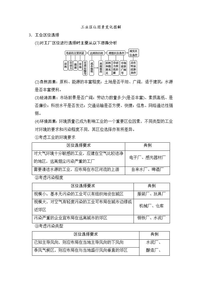 2019届《新动力高考突破》高三地理人教版一轮复习教师用书：第7章第3节工业区位因素与工业地域联系03