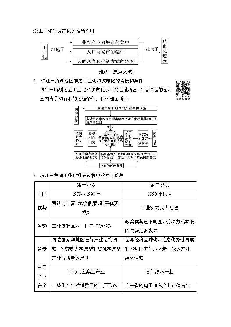 2019届《新动力高考突破》高三地理人教版一轮复习教师用书：第10章第6节区域工业化与城市化进程——以珠江三角洲为例第2页