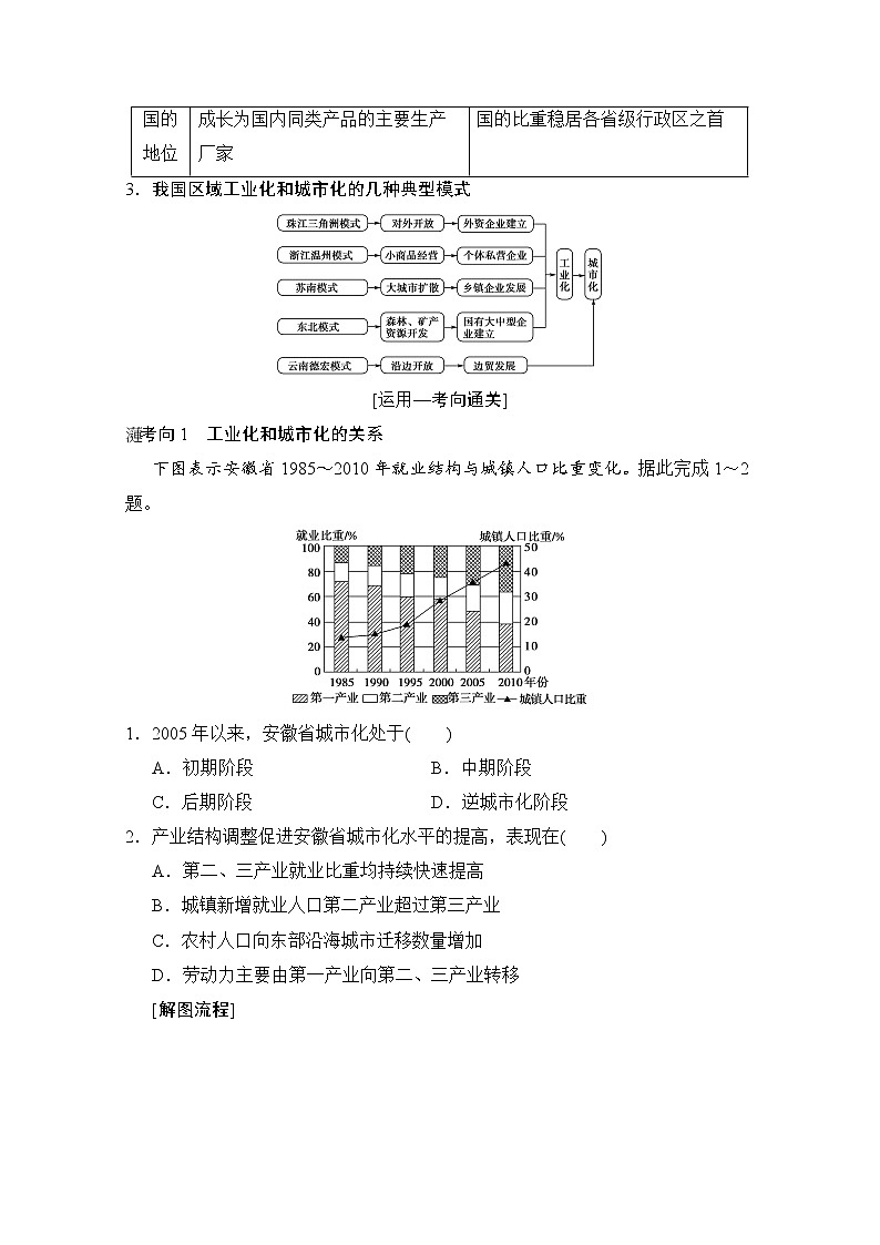 2019届《新动力高考突破》高三地理人教版一轮复习教师用书：第10章第6节区域工业化与城市化进程——以珠江三角洲为例第3页