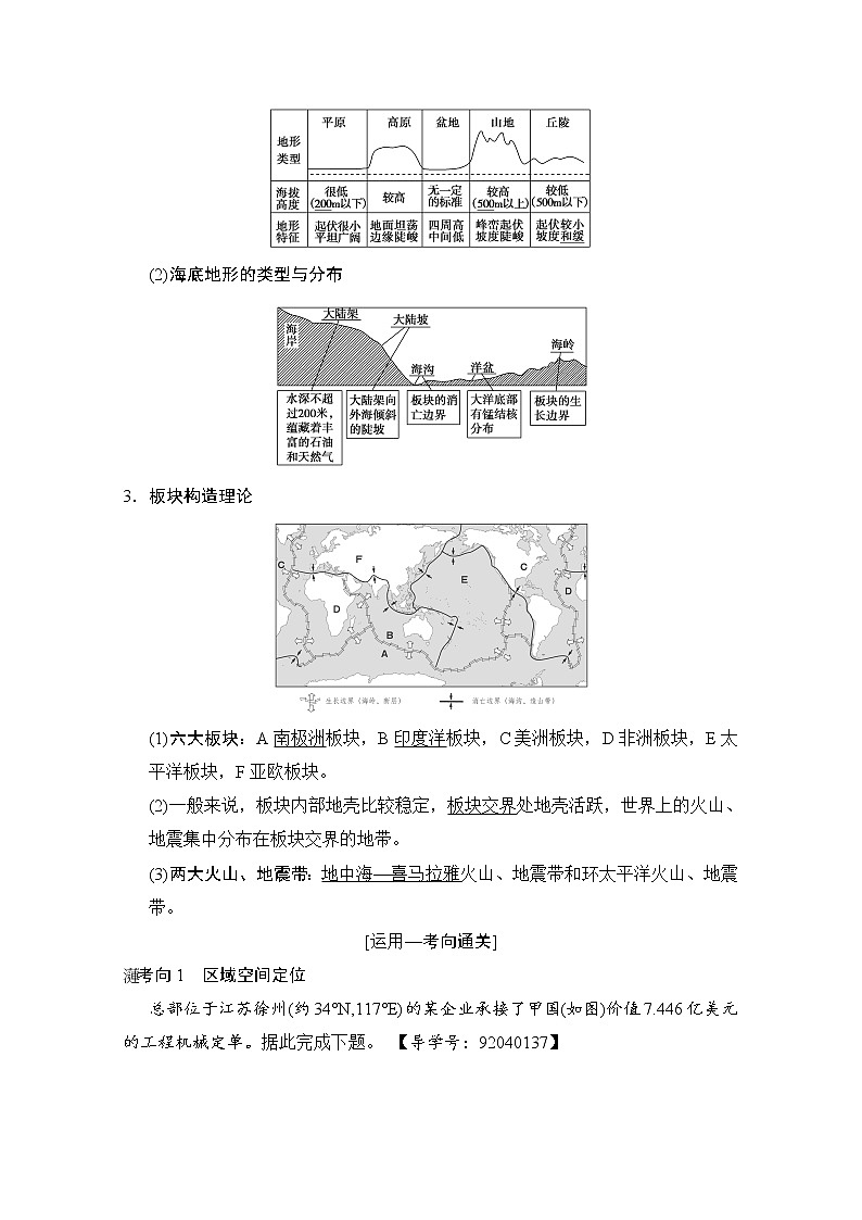 2019届《新动力高考突破》高三地理人教版一轮复习教师用书：第11章第1节世界地理概况02