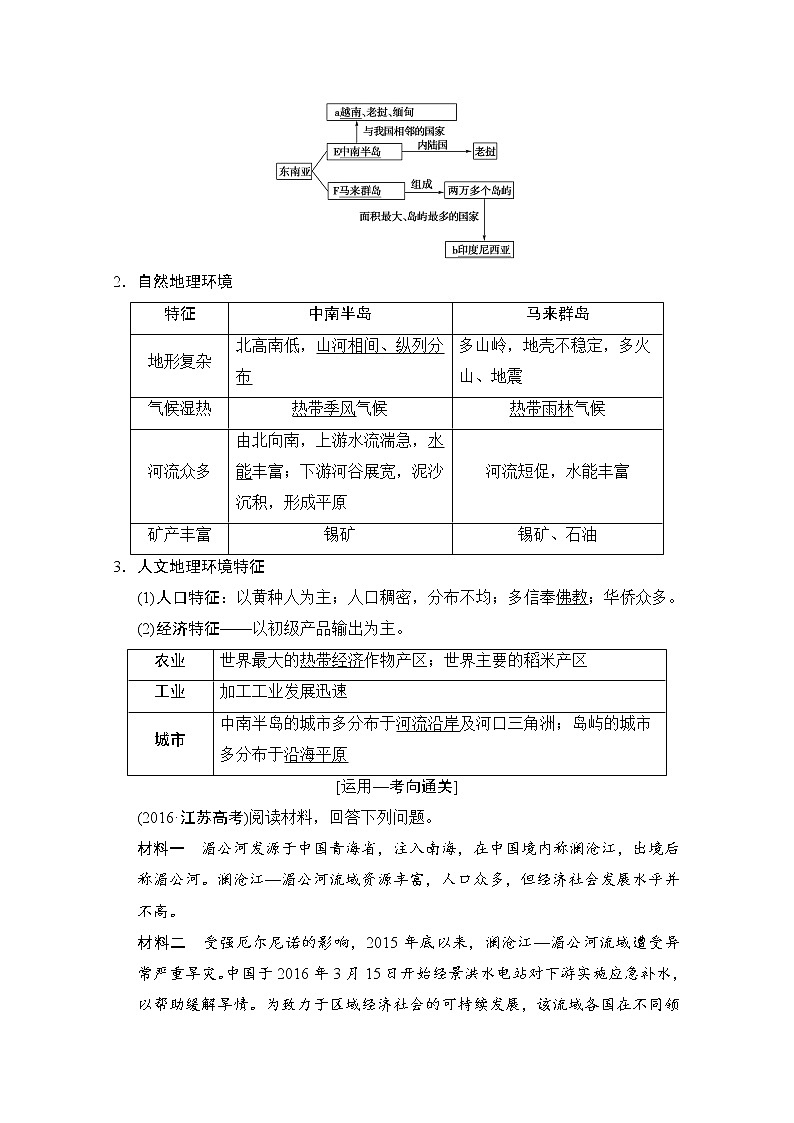 2019届《新动力高考突破》高三地理人教版一轮复习教师用书：第11章第2节世界重要地区第2页