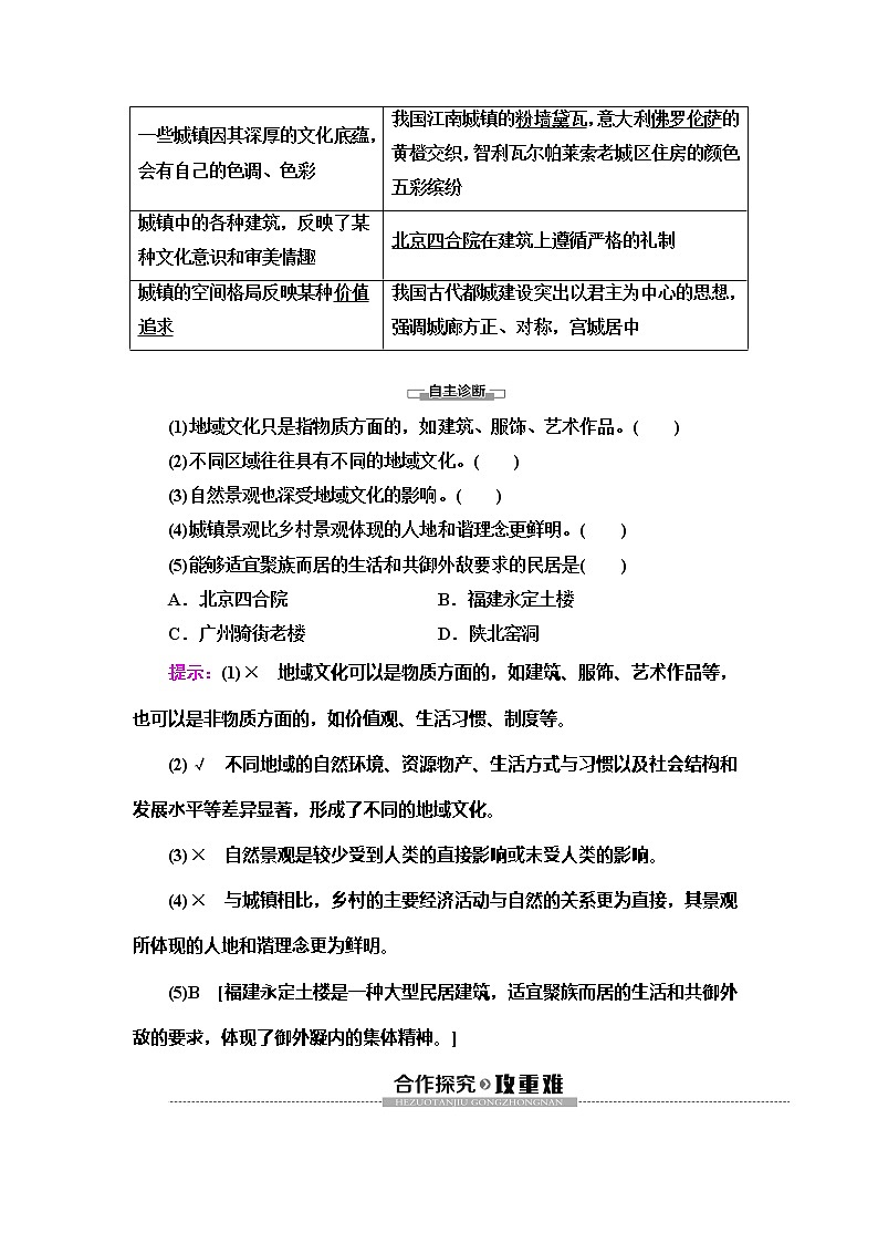 （新教材）2019-2020学年人教版地理必修第二册教师用书：第2章第3节　地域文化与城乡景观02