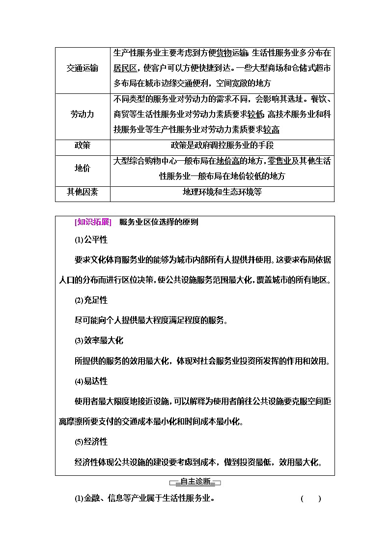 （新教材）2019-2020学年中图版地理必修第二册：第3章第3节　服务业区位因素 教师用书02