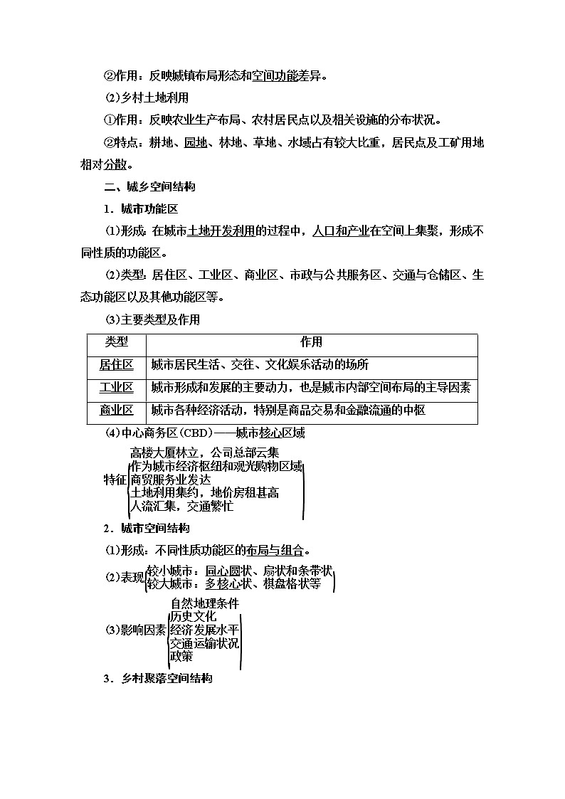 2019-2020学年高中新教材湘教地理必修第二册教师用书：第2章第1节　城乡空间结构02