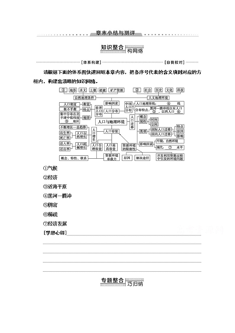 2019-2020学年高中新教材湘教地理必修第二册教师用书：第1章章末小结与测评第1页