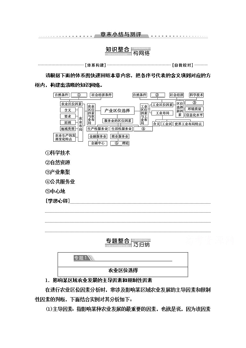 2019-2020学年高中新教材湘教地理必修第二册教师用书：第3章章末小结与测评01