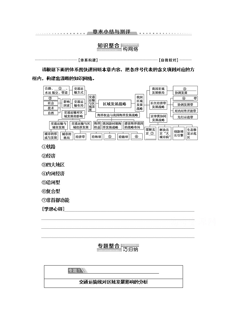 2019-2020学年高中新教材湘教地理必修第二册教师用书：第4章章末小结与测评第1页