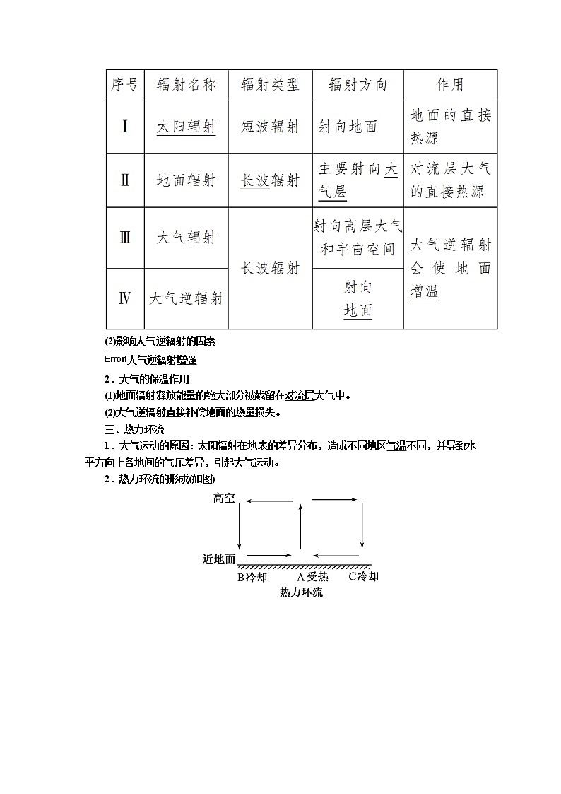 2019-2020学年新教材课标版高中地理必修第一册教师用书：2-2-1第1课时　大气受热过程和热力环流02