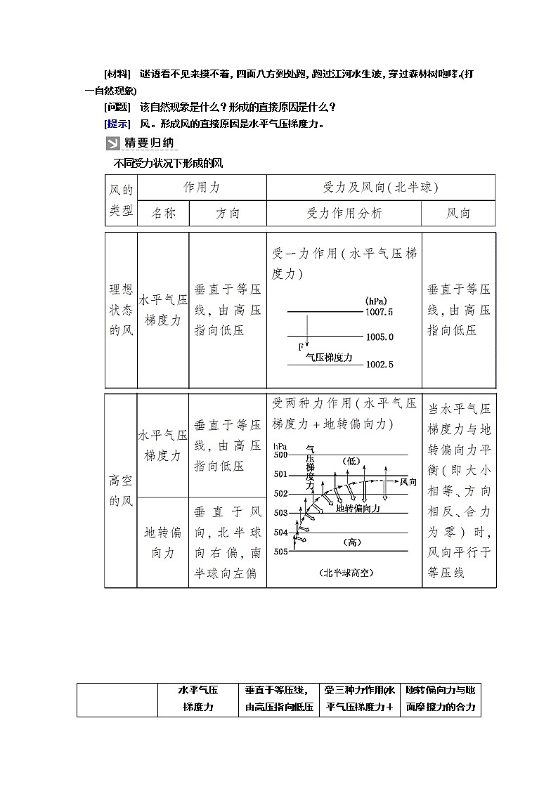 2019-2020学年新教材课标版高中地理必修第一册教师用书：2-2-2第2课时　大气的水平运动——风02