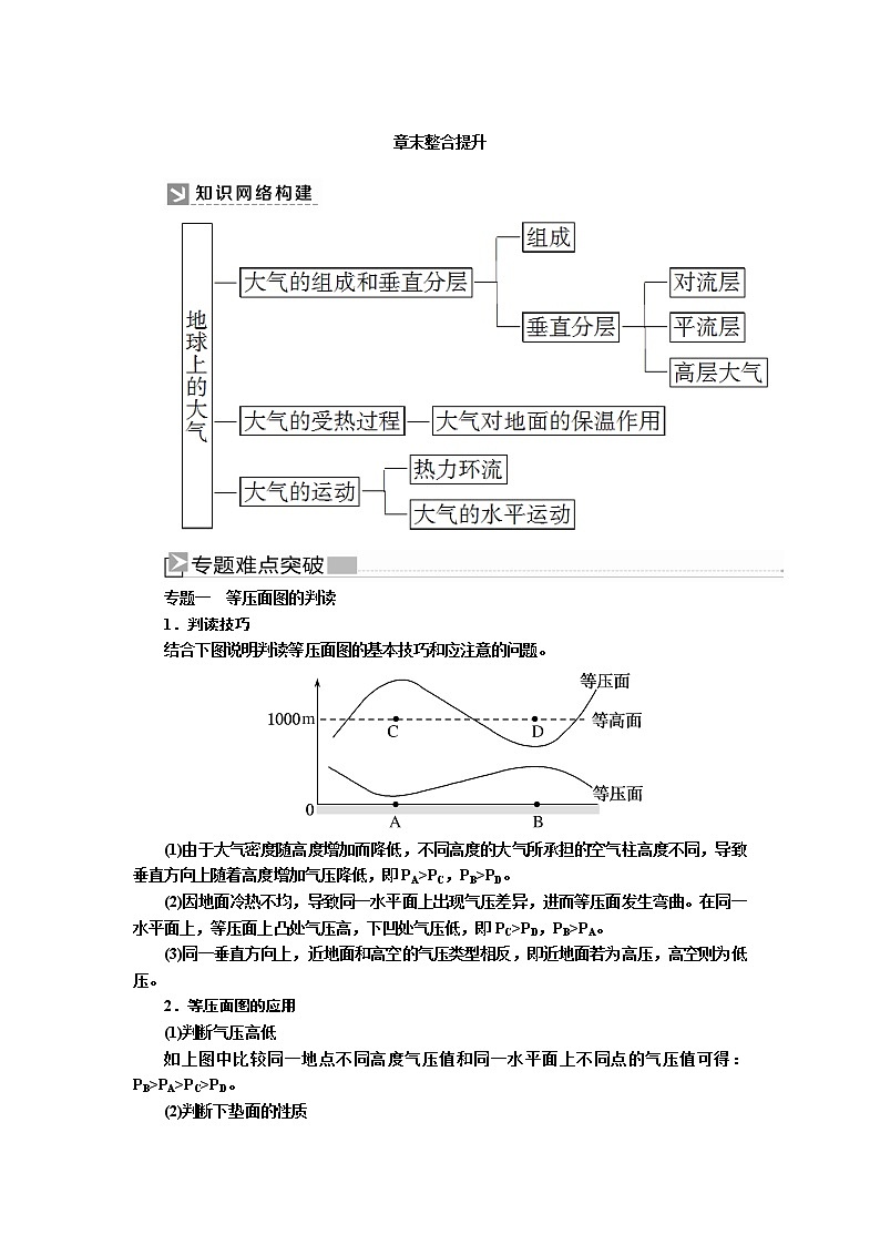 2019-2020学年新教材课标版高中地理必修第一册教师用书：章末整合提升201