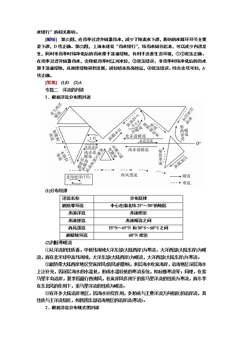 2019-2020学年新教材课标版高中地理必修第一册教师用书：章末整合提升303