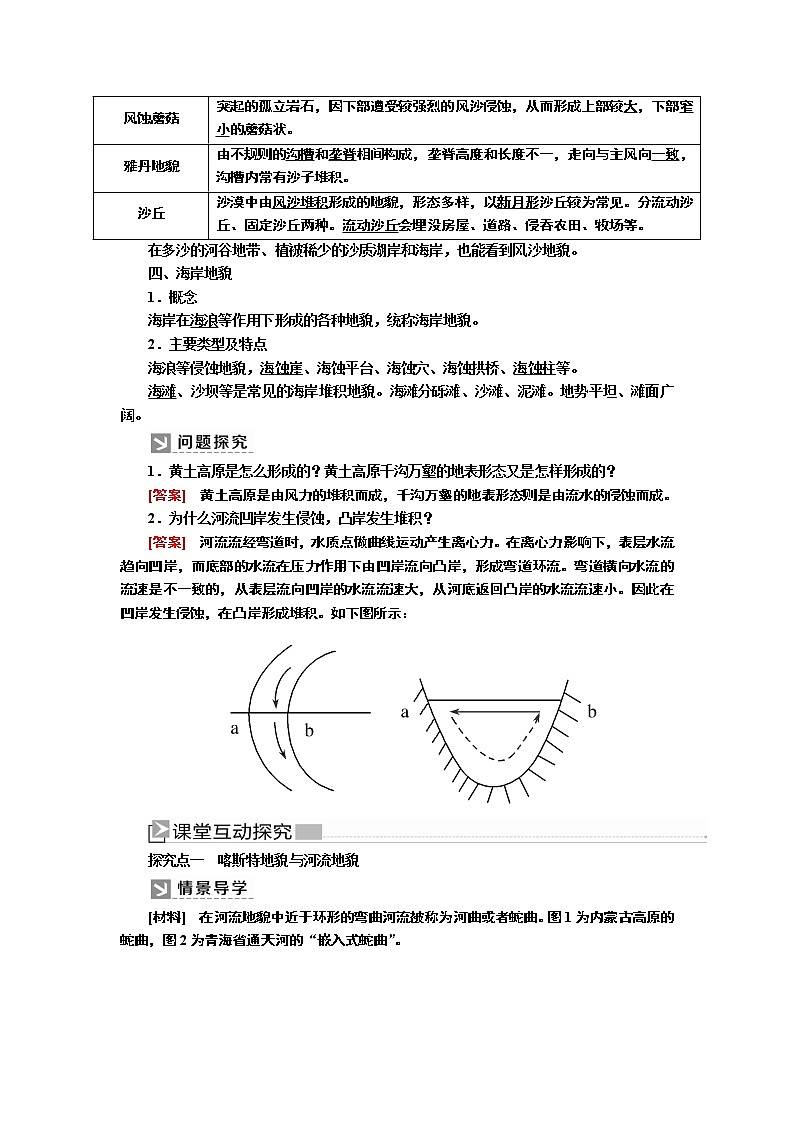 2019-2020学年新教材课标版高中地理必修第一册教师用书：4-1第一节常见地貌类型02