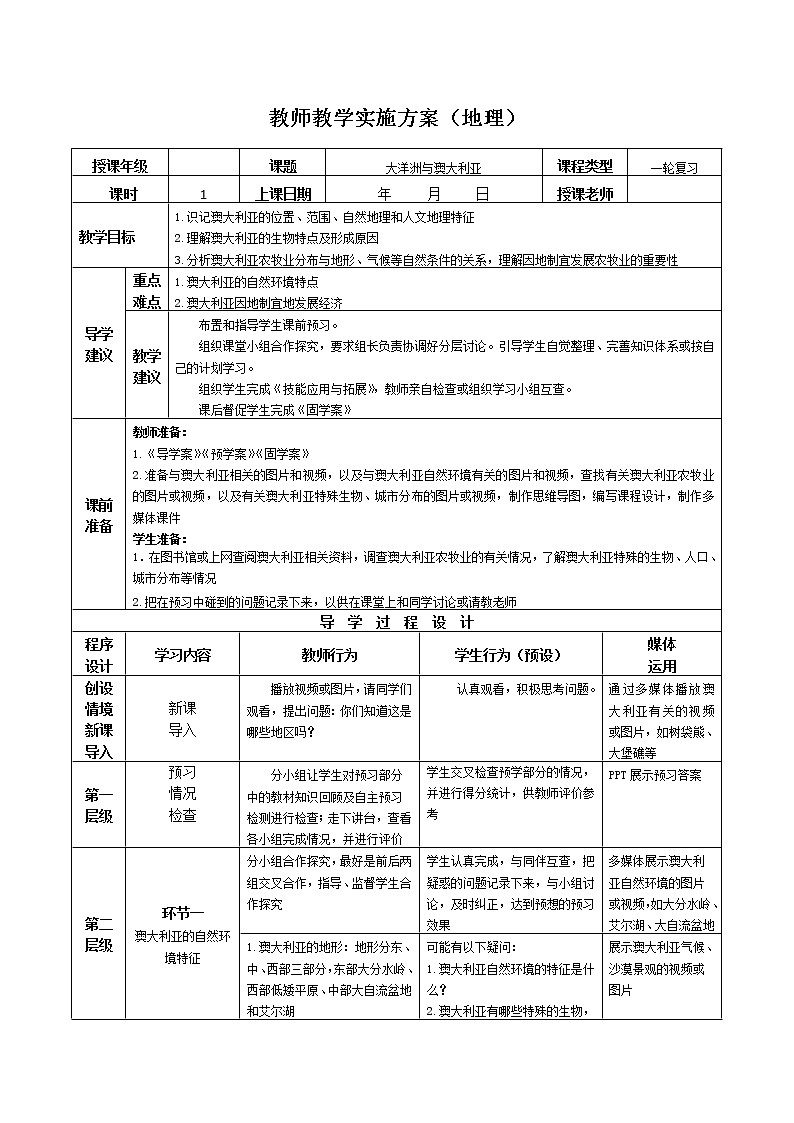 2019年高考地理区域地理复习教案：世界地理大洋洲与澳大利亚第1页