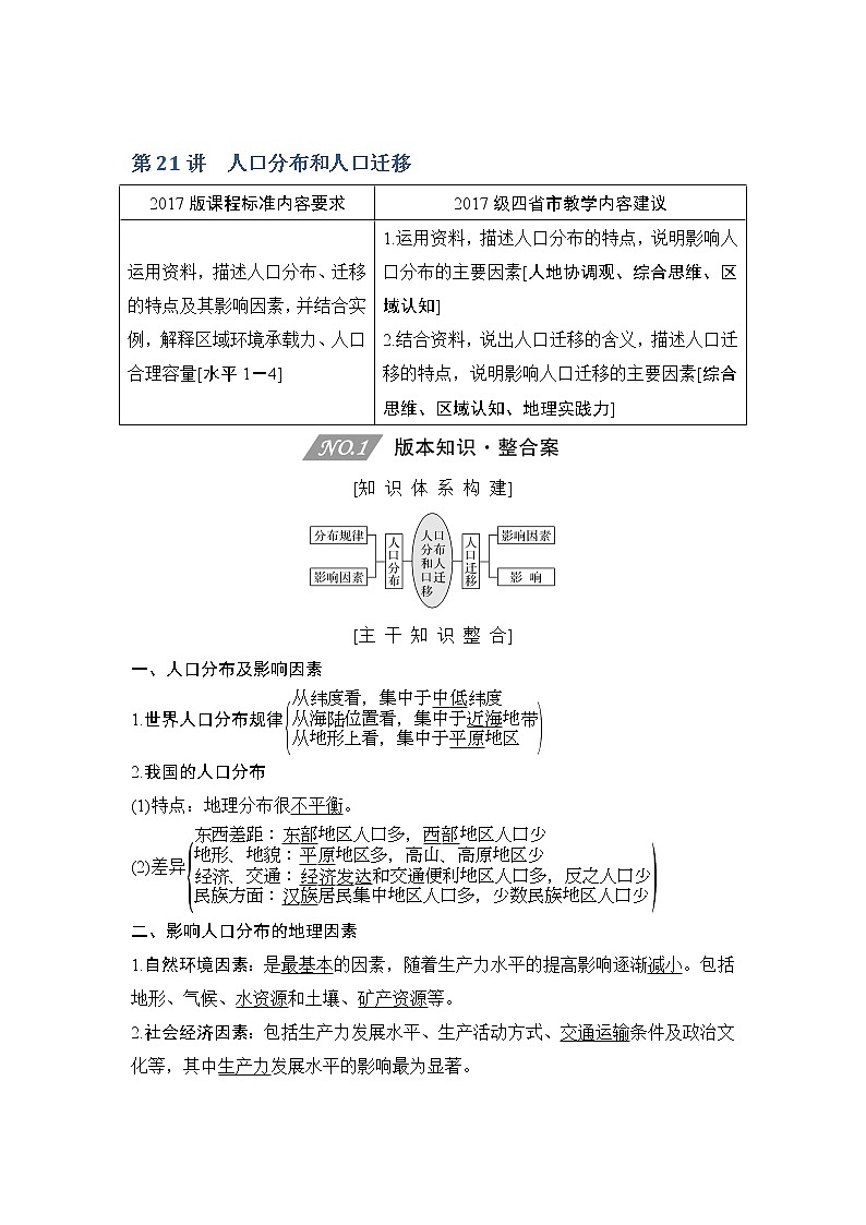 2020人教版（四川专用）高考地理一轮复习教师用书：第21讲人口分布和人口迁移01