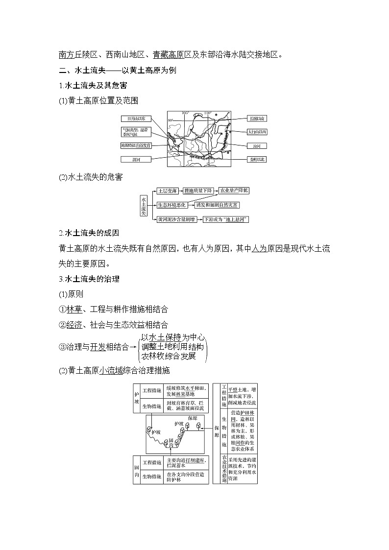 2020人教版（四川专用）高考地理一轮复习教师用书：第39讲水土流失区与荒漠化地区02