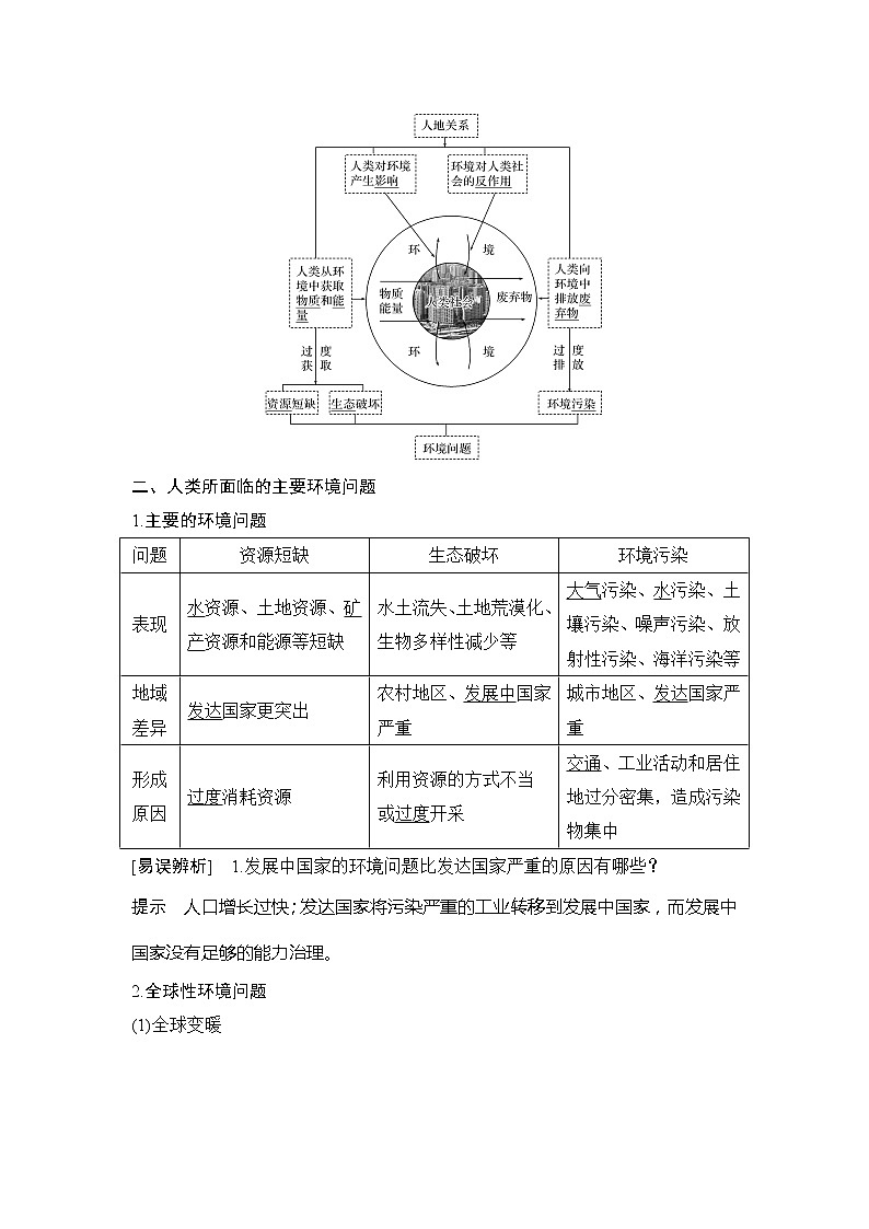 2020人教版（四川专用）高考地理一轮复习教师用书：第30讲环境问题与可持续发展02