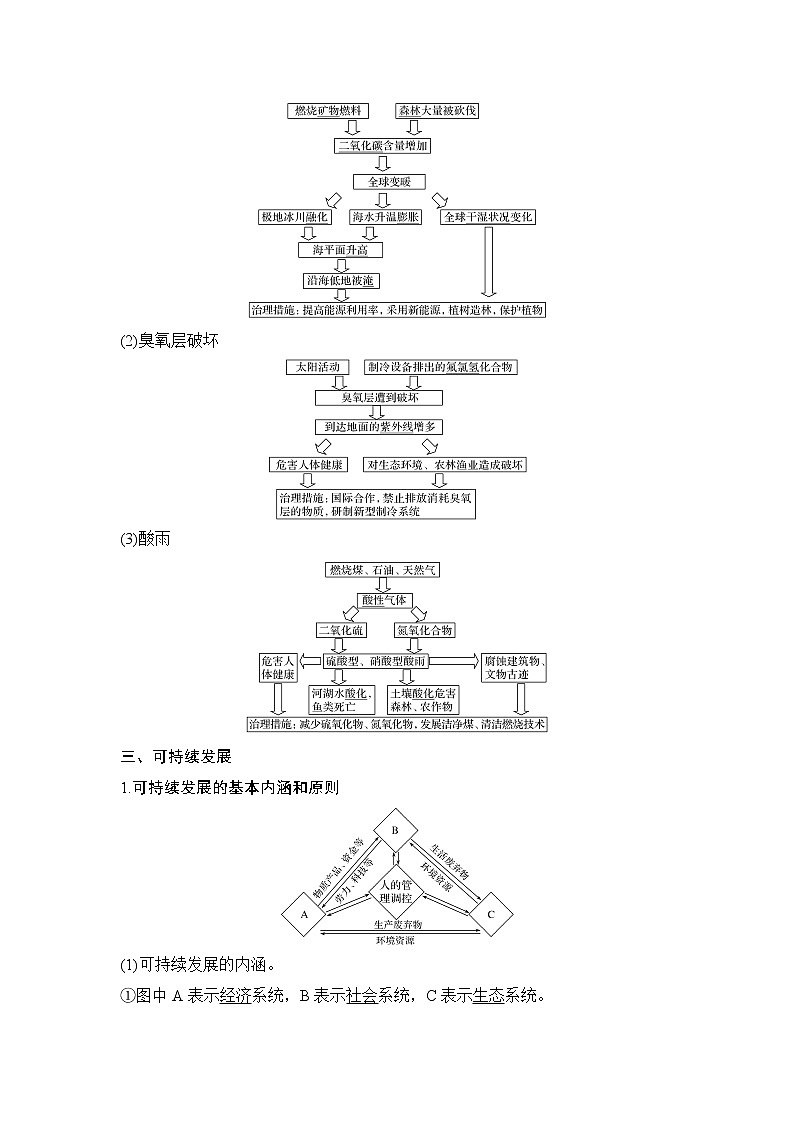 2020人教版（四川专用）高考地理一轮复习教师用书：第30讲环境问题与可持续发展03