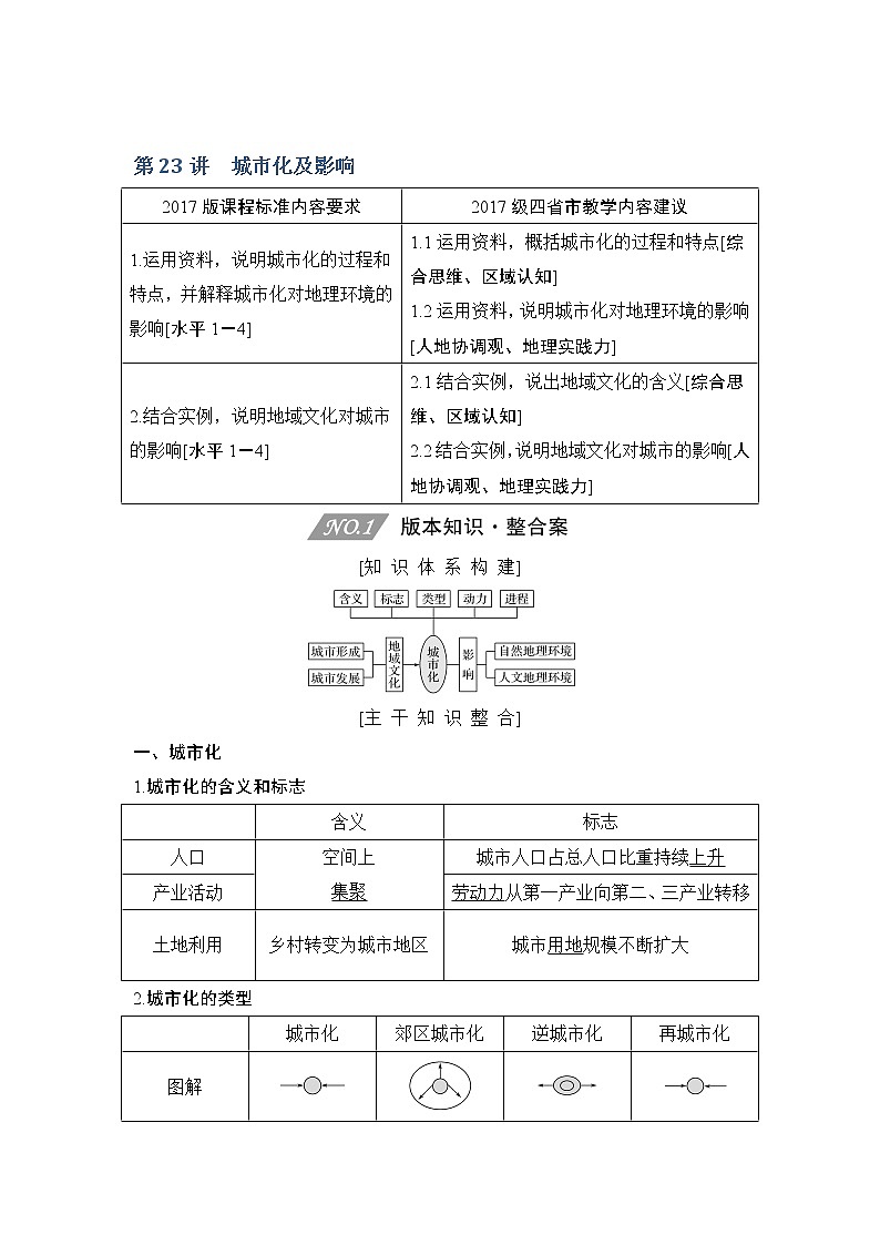 2020人教版（四川专用）高考地理一轮复习教师用书：第23讲城市化及影响01