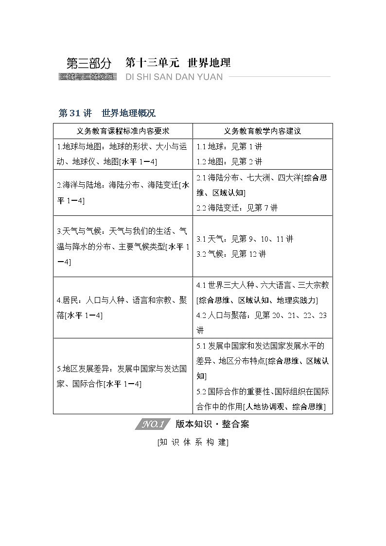 2020人教版（四川专用）高考地理一轮复习教师用书：第31讲世界地理概况第1页