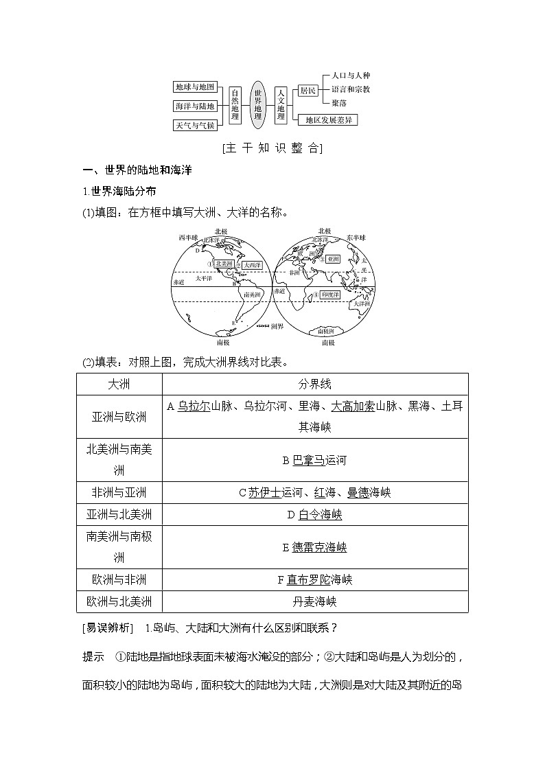 2020人教版（四川专用）高考地理一轮复习教师用书：第31讲世界地理概况第2页