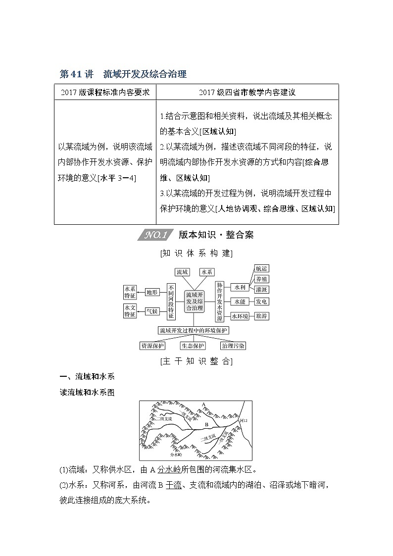2020人教版（四川专用）高考地理一轮复习教师用书：第41讲流域开发及综合治理01