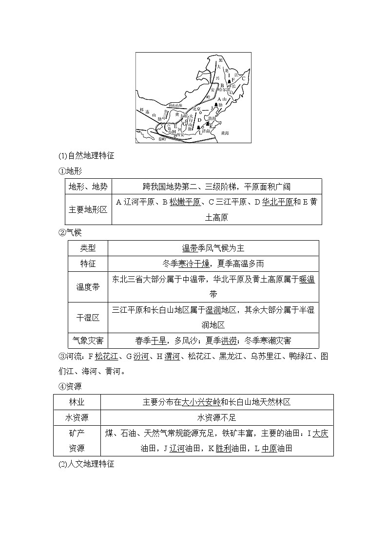 2020人教版（四川专用）高考地理一轮复习教师用书：第34讲中国地理分区03