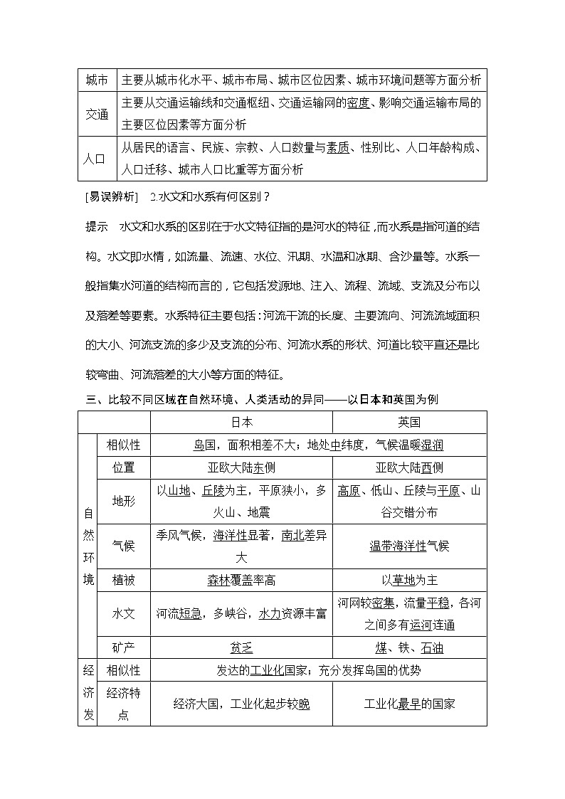 2020人教版（四川专用）高考地理一轮复习教师用书：第35讲区域与区域特征03