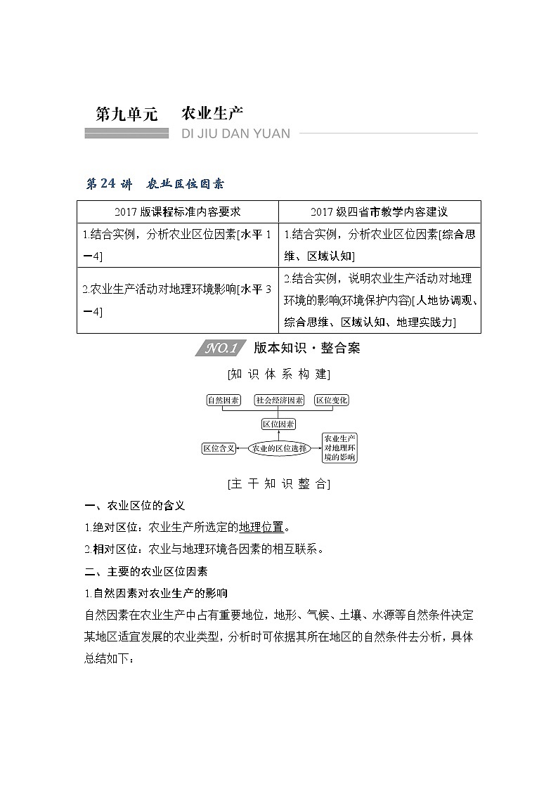 2020人教版（四川专用）高考地理一轮复习教师用书：第24讲农业区位因素01