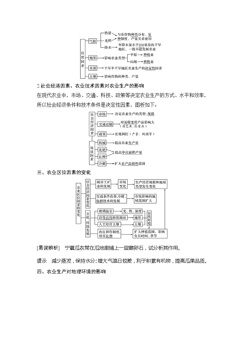 2020人教版（四川专用）高考地理一轮复习教师用书：第24讲农业区位因素02