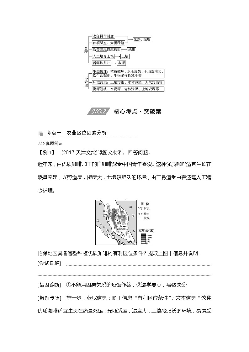 2020人教版（四川专用）高考地理一轮复习教师用书：第24讲农业区位因素03